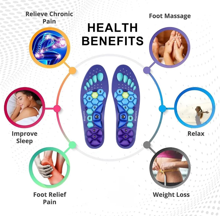 Miniatura 3 de PLATILLAS MAGNETICAS TERAPEUTICAS